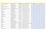 do data enrichment, missing data collection and web research